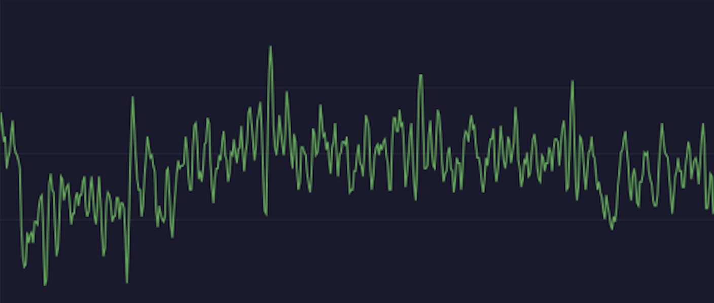 Wrist ECG signal